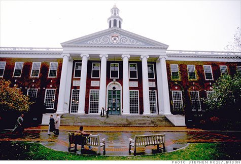 Harvard Business School