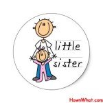 Christmas Letter to Sister